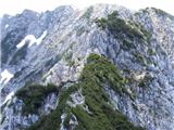 Skalaška pot po grebenu Belščice pogled proti vrhu poti